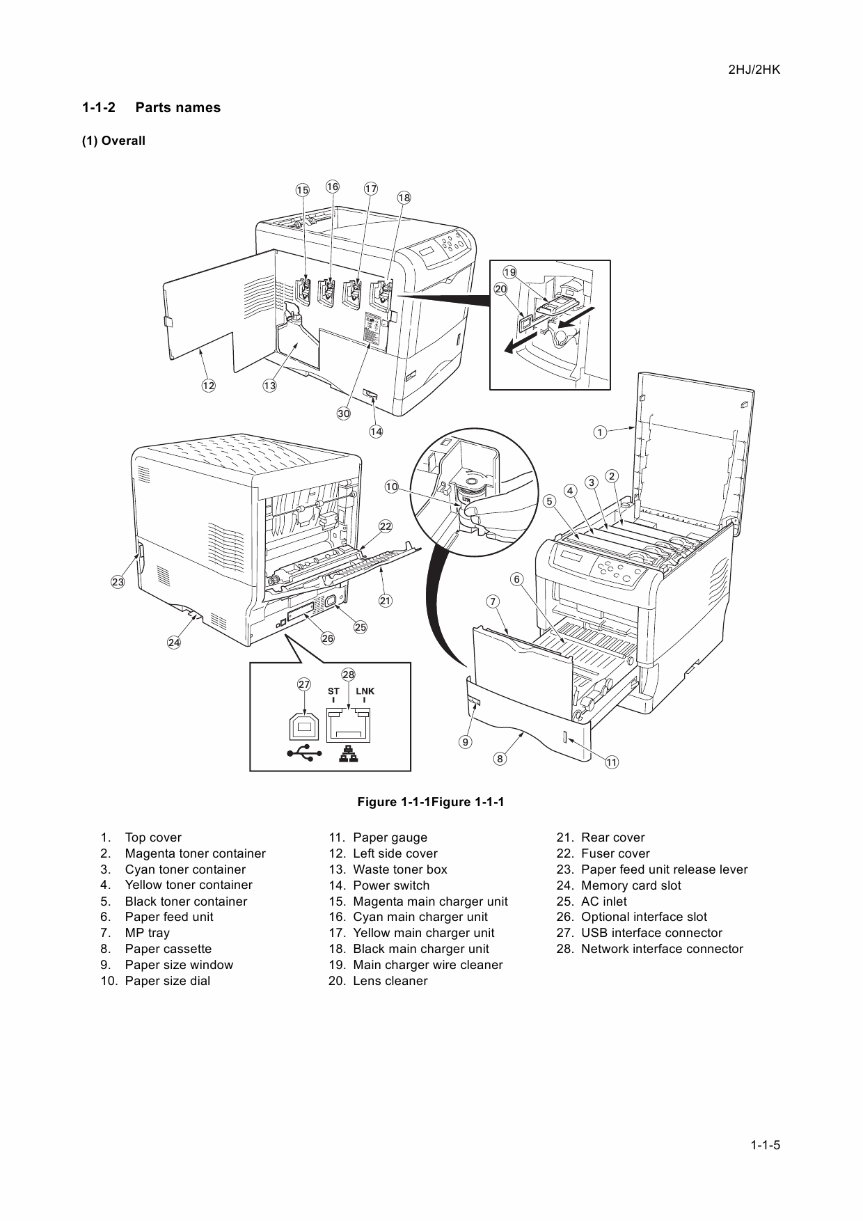 KYOCERA ColorLaserPrinter FS-C5015N C5025N Service Manual-2